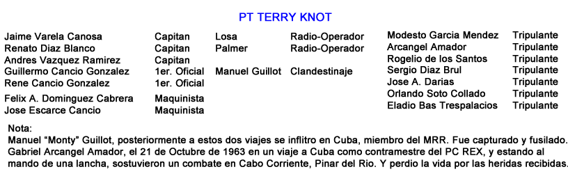 Tripulaciones del Terry Knot